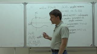 Кулешов А. С. - Теоретическая механика. Семинары - Фазовые портреты