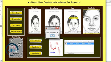 Non Visual to Visual Translation for Sketch Face Recognition - Digital Image Processing | MATLAB