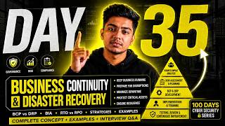 Data Privacy Laws Explained | GDPR, DPDP Act 2023 & IT Act 2000 🔥 | Cyber Security Course | Day 35