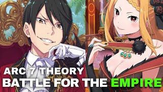 Arc 7 Re:Zero Theory | Vincent VS Priscilla