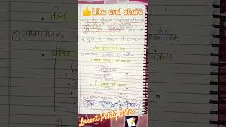 Lucent polity Notes 📝📄 vvi important notes 👍✍🏻