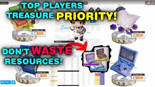 MINMAX COLLECTION SYSTEM! ADVANCED Treasure Guide - Upgrade Priorities &amp; Strategy | Nikke