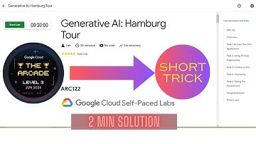Generative AI: Hamburg Tour || ARC122 || Level 3 June 2024