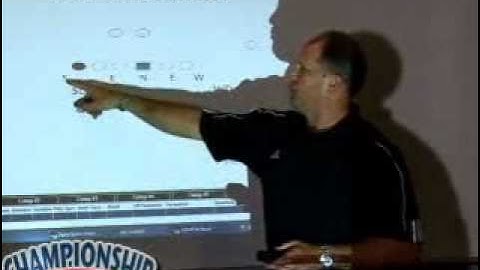 3-5-3 Defense: System Overview