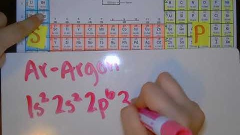 Electron Configuration - Argon