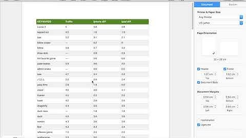 Complete App Store Optimization 2018 For IOS/Mac Apps(ASO) : How to make keyword list?