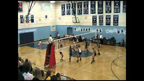 Anna Starr's Game Highlights