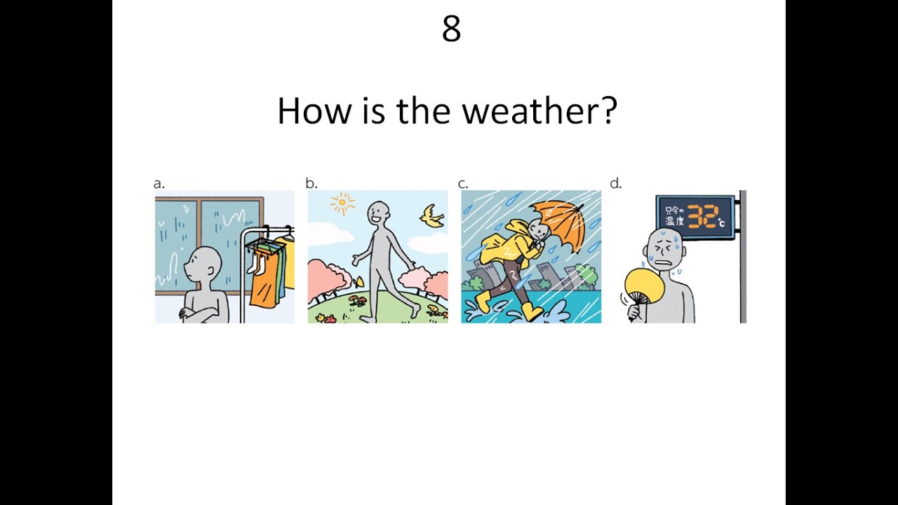 [JFT Listening] Japan Foundation Test | SAMPLE LISTENING A1 SET 3