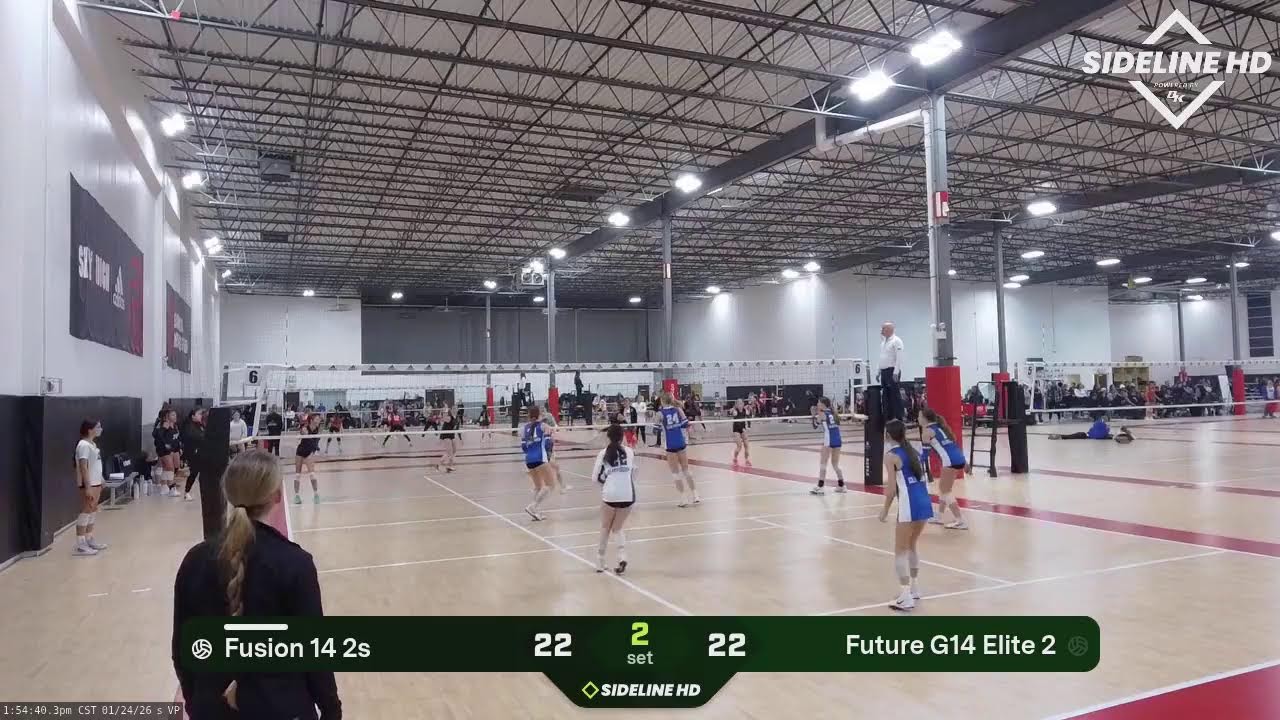 Future G14 Elite 2 vs. Fusion 14 2s (2026.01.24)
