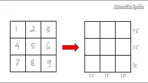Game Matematika Menyusun Angka