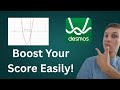 When You Should (and Shouldn’t) Use Desmos on the SAT