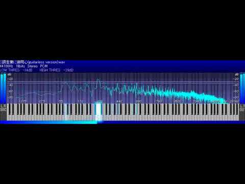 サザンオールスターズ C調言葉に御用心(guitarless version)