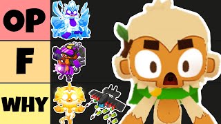 The  Battles 2 Tier List!
