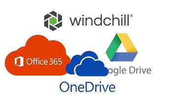 Windchill Office Online Integration