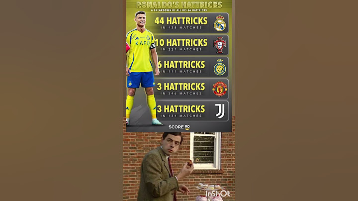 RONALDO'S HAT TRICKS BREAKDOWN🔥🐐 #Ronaldo #hattrick #football #shorts