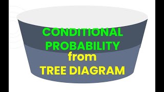 Examples: Calculating conditional probability from tree diagram
