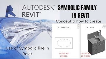 Symbolic Family Creation in Revit | Use od Symbolic Line in Revit