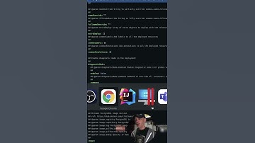 Using Kubernetes Helm charts #shorts