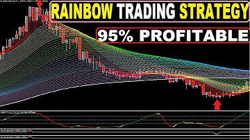 95%Profitable Intraday Forex Trading System | Successful Rainbow Similarity System For Profit Money