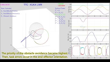 Prioritised Inverse Kinematics with Multiple Task Definitions
