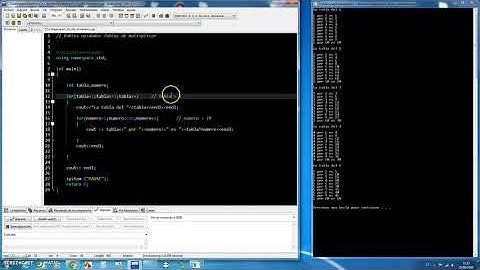 Bucles anidados Tablas de multiplicar