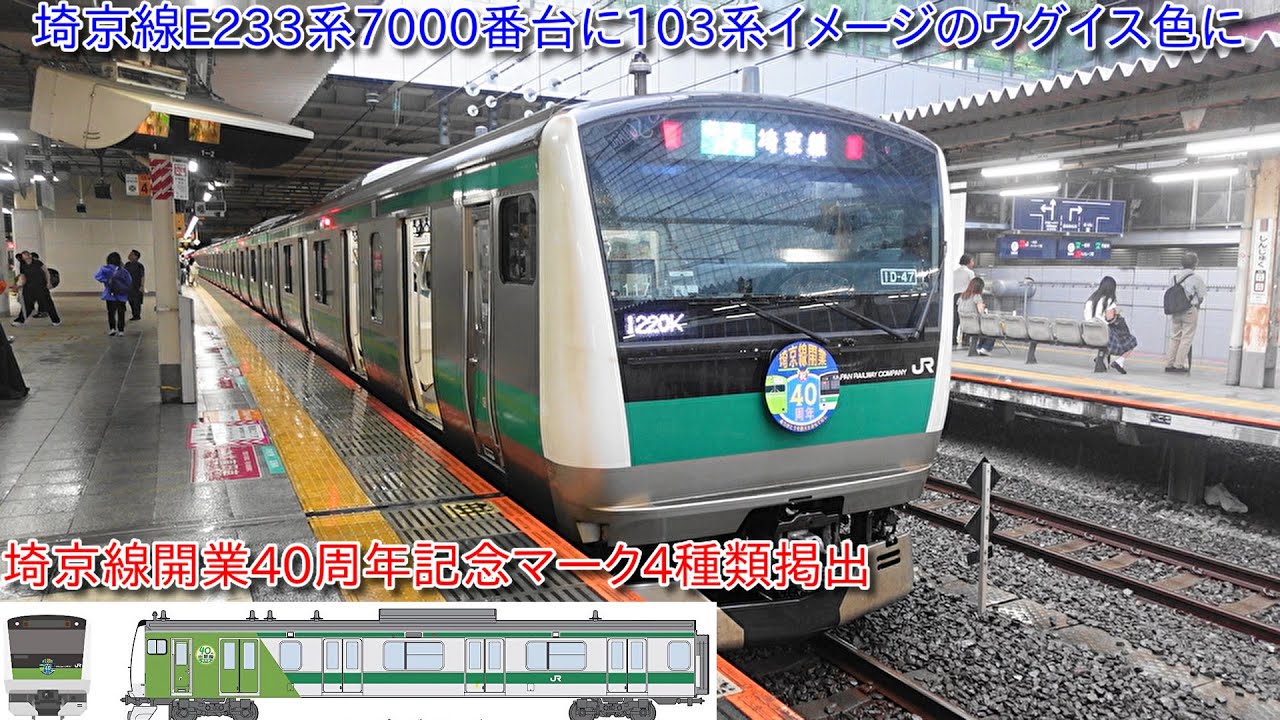 Saikyo Line E233 Series 7000 Series to be wrapped in a 103