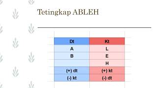 SISTEM CATATAN BERGU