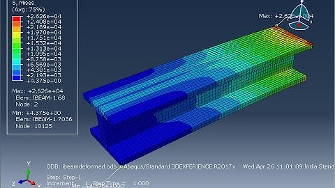 How to Perform FEA Analysis of I-Section Beam in Abaqus Software