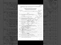 "VTU CNS SUBJECT 22 scheme 7th semester model paper 1 most important"#shortsviral