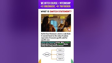 💡Switch Statement என்றால் என்ன? Class Memes 😂 | Funny Programming #memes #shorts #reels #switch