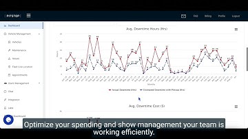 Powerful Predictive Maintenance for Fleets