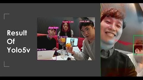 [딥러닝 프로젝트] 실시간 얼굴 인식 모델 만들기