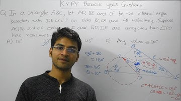 KVPY Previous year  Question Geometry