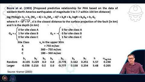 Estimation of Ground Motion Parameters #ch23sp #swayamprabha
