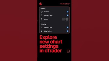 Explore new chart settings in cTrader