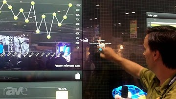 InfoComm 2013: Anacore Demos its Synthesis Product
