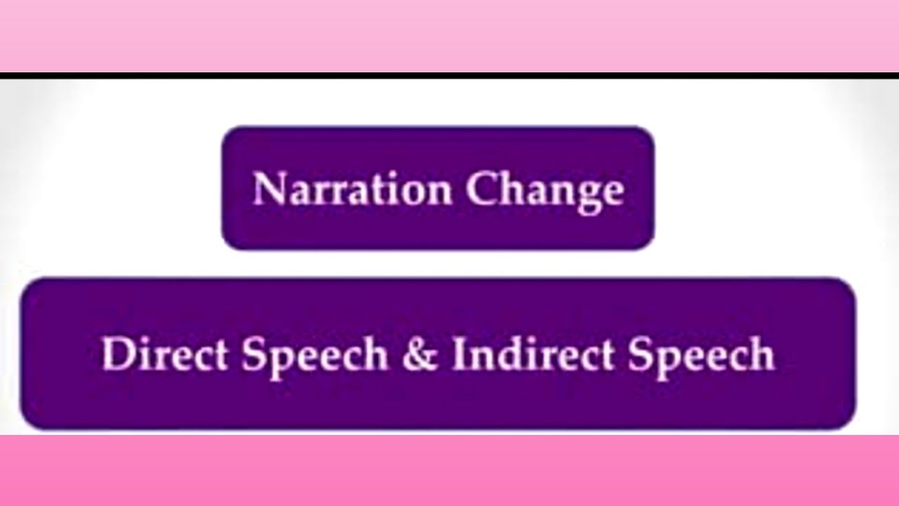 Direct & Indirect Narration Conversion Rules According to Reporting