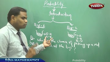 Probability-AP & TS Class 10th State Board Syllabus Mathematics