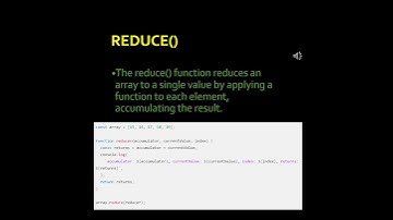JavaScript Array Functions - Tutorial - UI UX Docs Shrts5