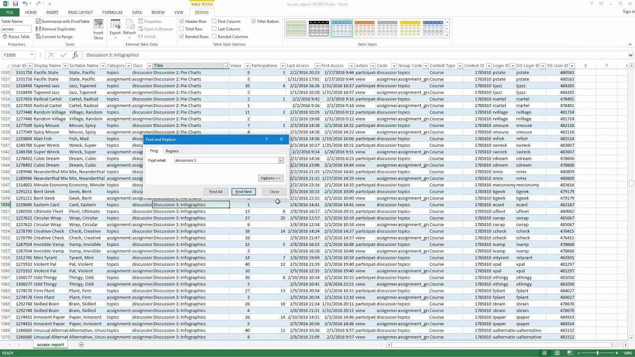 Obtaining and using Access Report data for an enti... - Instructure  Community
