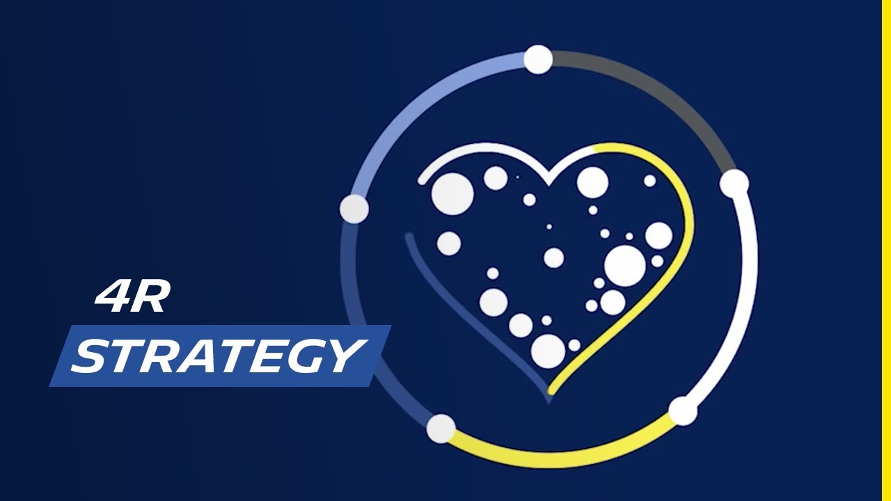 Our 4R circular economy approach | Michelin - YouTube