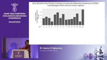 Day 3: Isioma Egbuniwe - Ultra high-resolution mapping of spatial patterns of gene and protein...