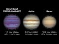 Flattening of Brown Dwarf, Jupiter and Saturn (Illustration)