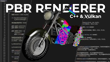 Implementing Physically Based Rendering (PBR): How It Works
