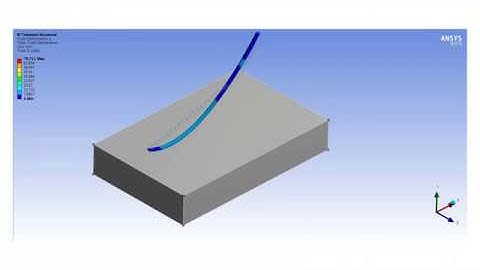 Cable simulation in Ansys WB