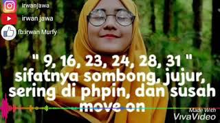 Histori wa keren#2019