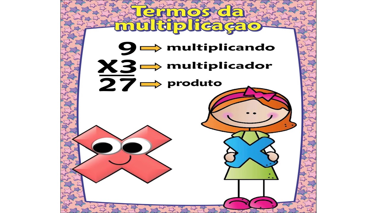 Como Sao Chamados Os Termos Da Multiplicacao