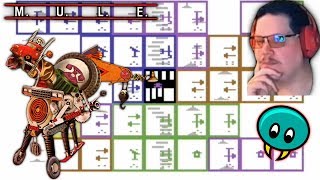 M.U.L.E. (C64) | SPACE COLONY MONOPOLY