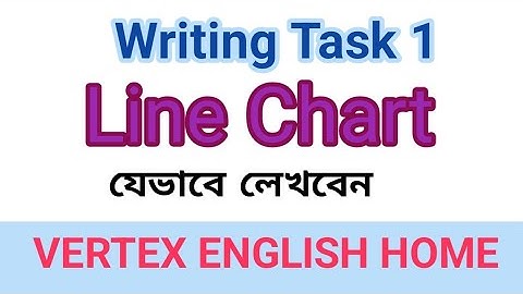 IELTS Writing Task 1: Line Graph Full Class.