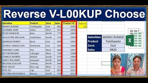 reverse vlookup excel formula | choose function| reverse vlookup right to left formula| EXCEL